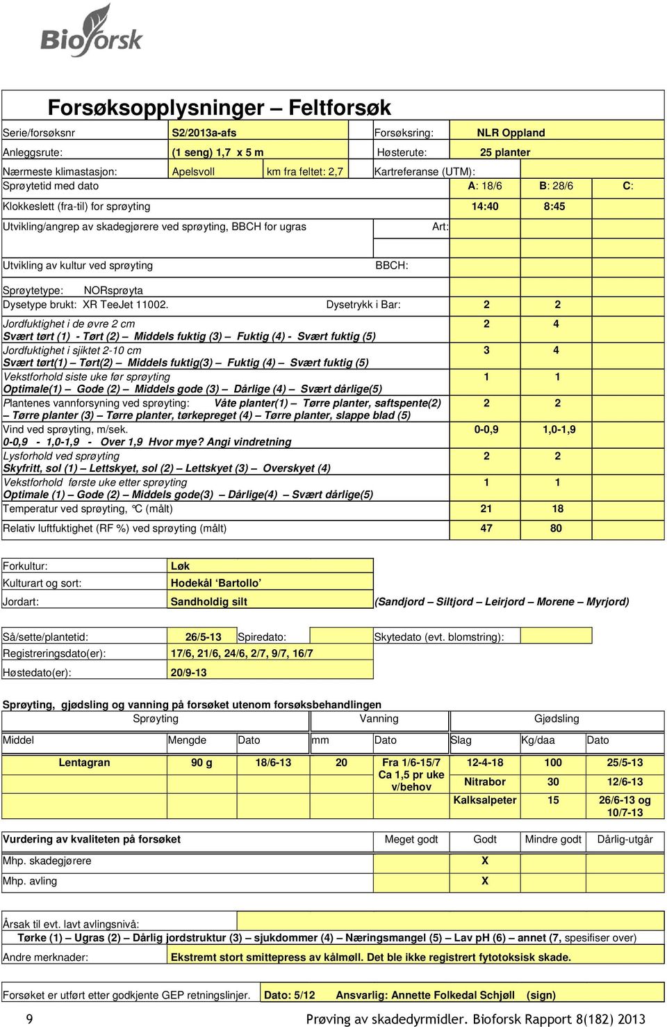 sprøyting BBCH: Sprøytetype: NORsprøyta Dysetype brukt: XR TeeJet 11002.