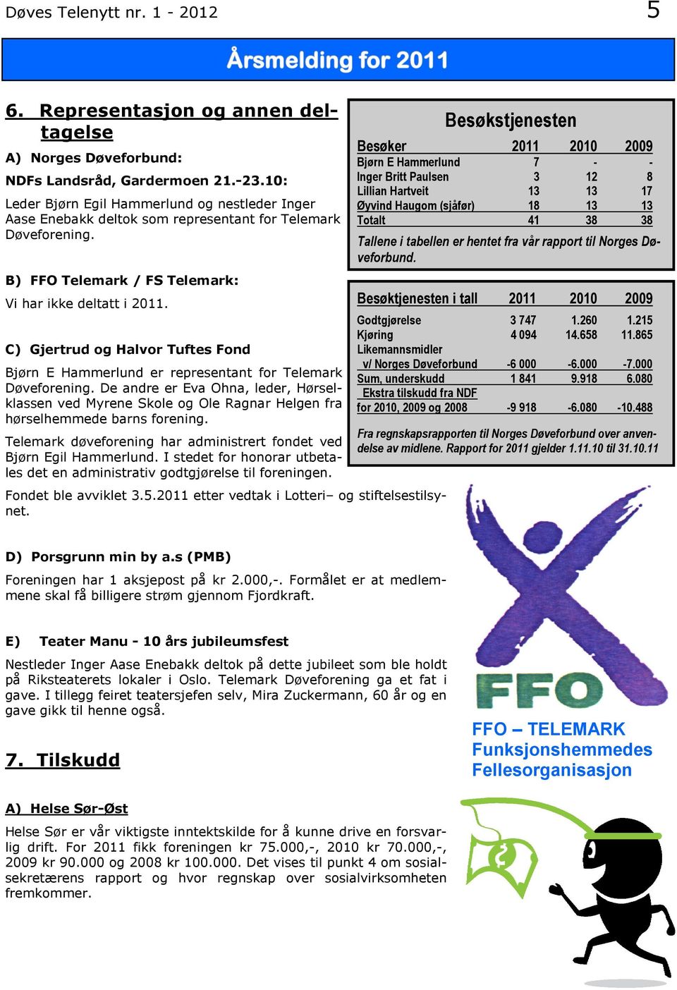 C) Gjertrud og Halvor Tuftes Fond Bjørn E Hammerlund er representant for Telemark Døveforening.