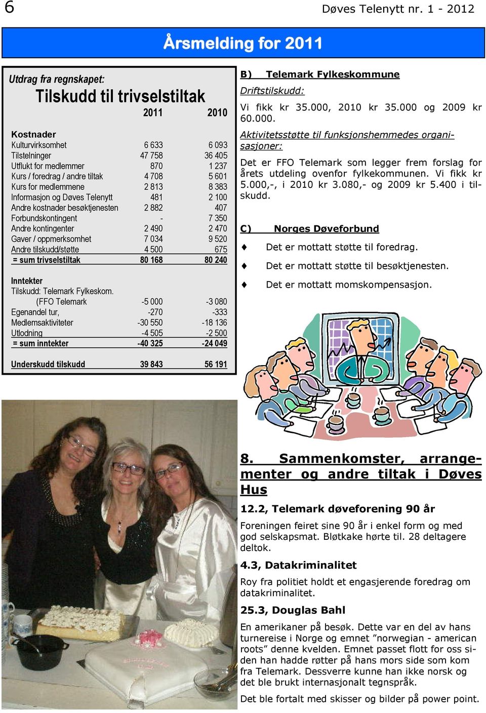 708 5 601 Kurs for medlemmene 2 813 8 383 Informasjon og Døves Telenytt 481 2 100 Andre kostnader besøktjenesten 2 882 407 Forbundskontingent - 7 350 Andre kontingenter 2 490 2 470 Gaver /