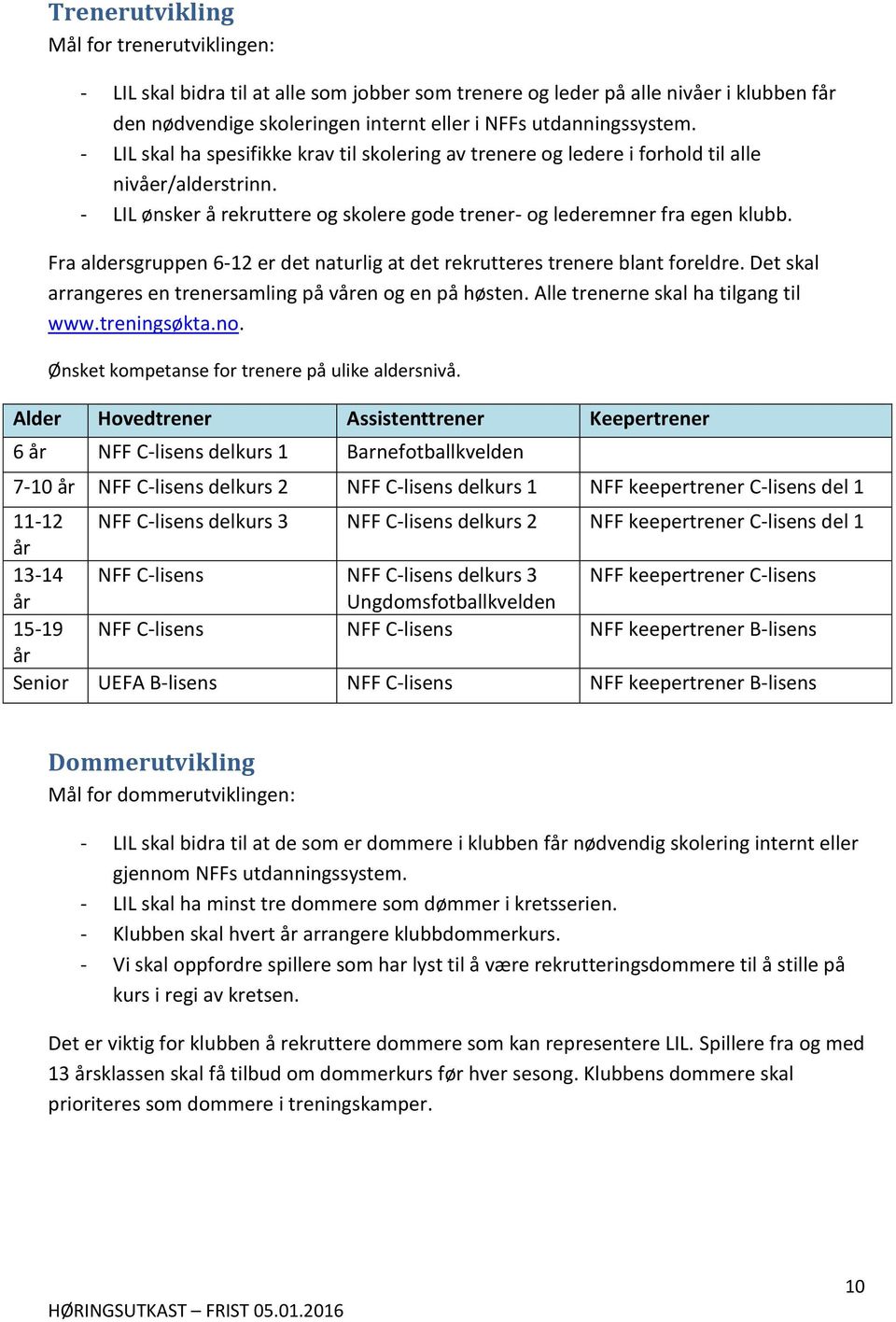 Fra aldersgruppen 6-12 er det naturlig at det rekrutteres trenere blant foreldre. Det skal arrangeres en trenersamling på ven og en på høsten. Alle trenerne skal ha tilgang til www.treningsøkta.no.