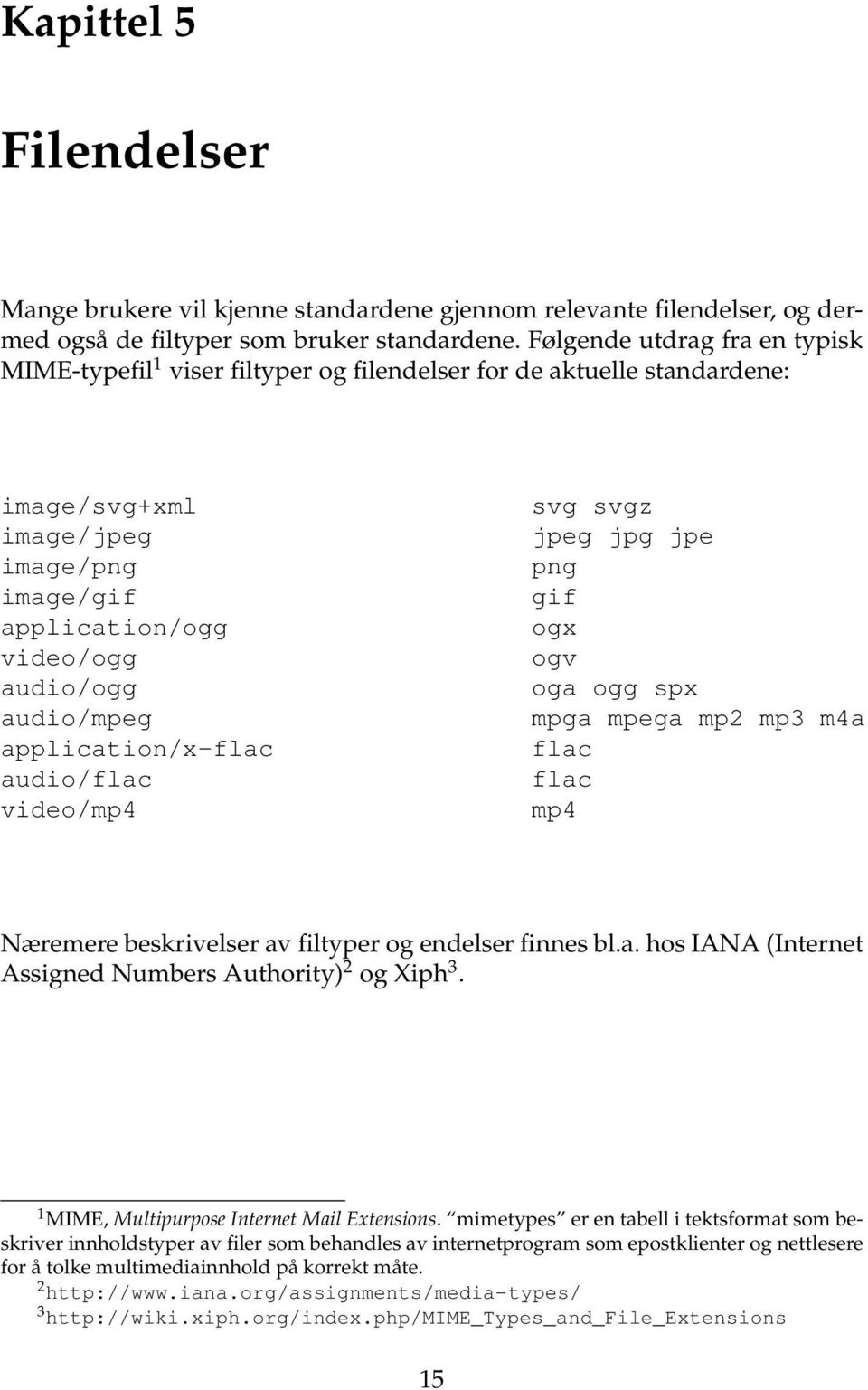 application/x-flac audio/flac video/mp4 svg svgz jpeg jpg jpe png gif ogx ogv oga ogg spx mpga mpega mp2 mp3 m4a flac flac mp4 Næremere beskrivelser av filtyper og endelser finnes bl.a. hos IANA (Internet Assigned Numbers Authority) 2 og Xiph 3.