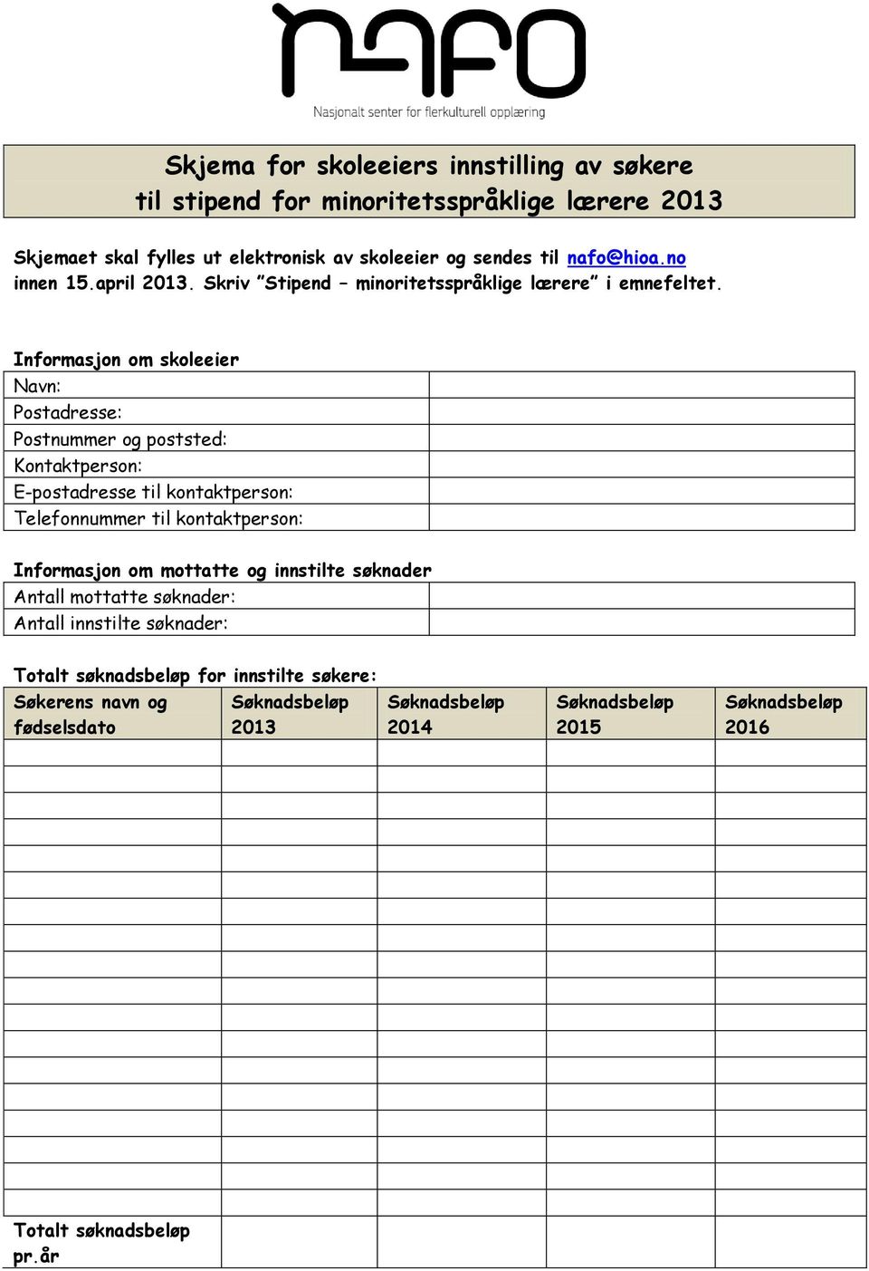 Informasjon om skoleeier Navn: Postadresse: Postnummer og poststed: Kontaktperson: E-postadresse til kontaktperson: Telefonnummer til kontaktperson: