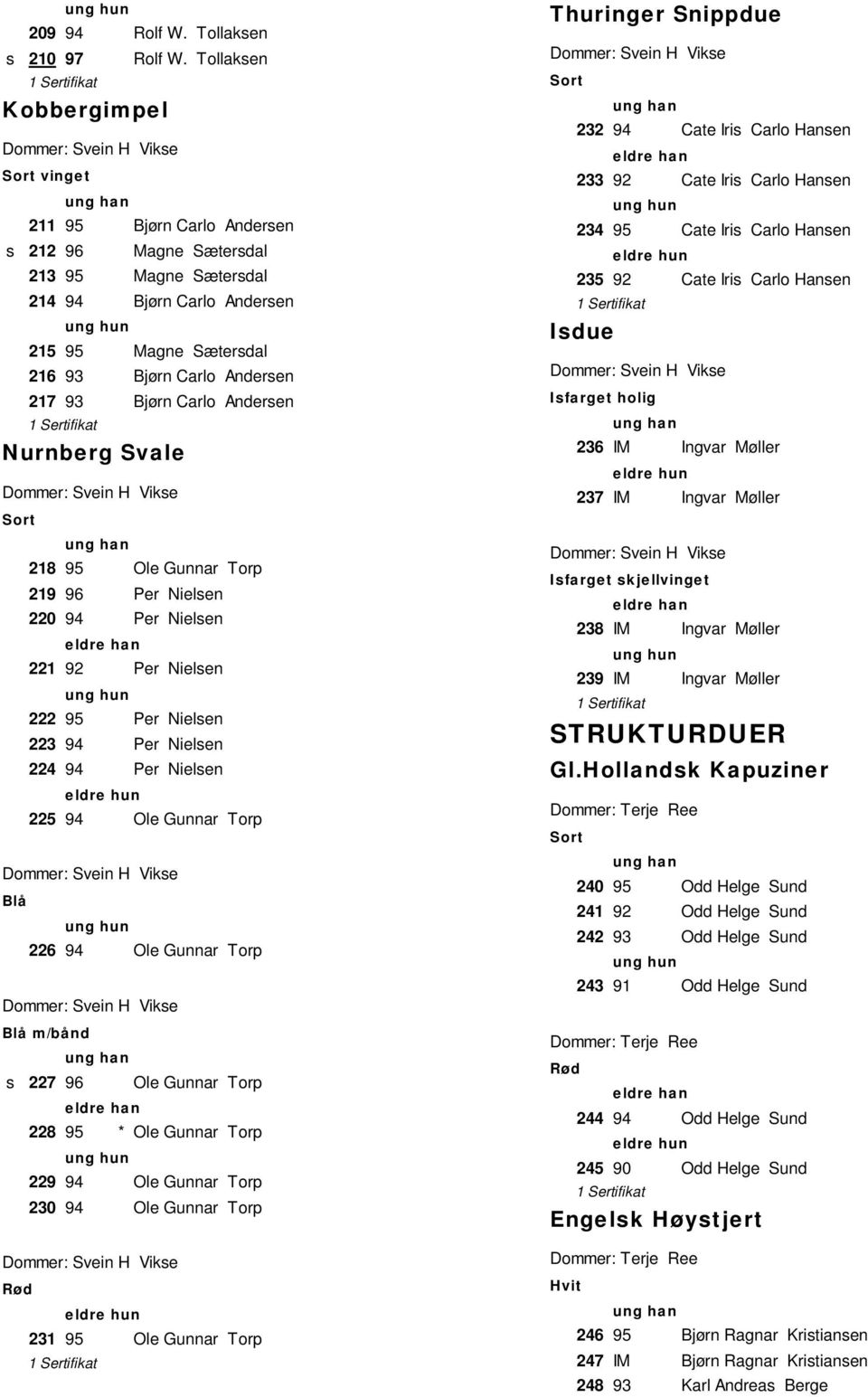 217 93 Bjørn Carlo Anderen Nurnberg Svale Dommer: Svein H Vike 218 95 Ole Gunnar Torp 219 96 Per Nielen 220 94 Per Nielen 221 92 Per Nielen 222 95 Per Nielen 223 94 Per Nielen 224 94 Per Nielen 225