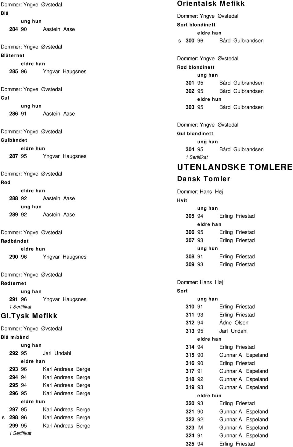 Tyk Mefikk Dommer: Yngve Øvtedal 292 95 Jarl Undahl 293 96 Karl Andrea Berge 294 94 Karl Andrea Berge 295 94 Karl Andrea Berge 296 95 Karl Andrea Berge 297 95 Karl Andrea Berge 298 96 Karl Andrea