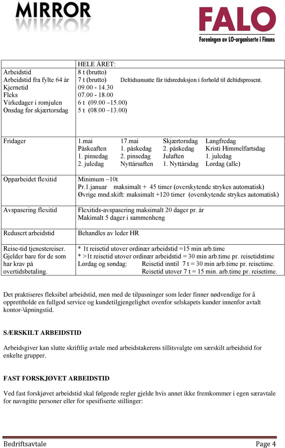 pinsedag 2. pinsedag Julaften 1. juledag 2. juledag Nyttårsaften 1. Nyttårsdag Lørdag (alle) Opparbeidet flexitid Minimum 10t Pr.1.januar maksimalt + 45 timer (overskytende strykes automatisk) Øvrige mnd.