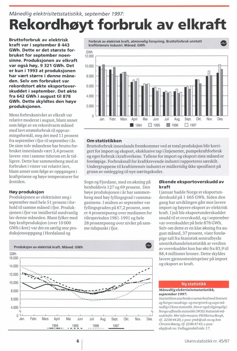 Det økte fra 642 GWh i august til 878 GWh. Dette skyldtes den høye produksjonen. Forbruk av elektrisk kraft, alminnelig forsyning. Bruttoforbruk unntatt kraftintensiv industri. Maned. GWh 1 0 00 0. 8.000 6.