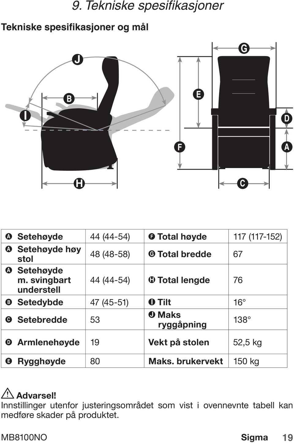 svingbart 44 (44-54) Total lengde 76 understell Setedybde 47 (45-51) Tilt 16 Setebredde 53 Maks ryggåpning 138