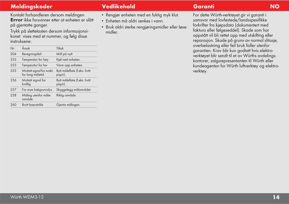 53 Temperatur for lav Varm opp enheten. 55 Mottatt signal for svakt, for lang måletid 56 Mottatt signal for kraftig Bytt måleflate (f.eks. hvitt papir). Bytt måleflate (f.eks. hvitt papir). 57 For mye bakgrunnslys Skyggelegg målområdet.