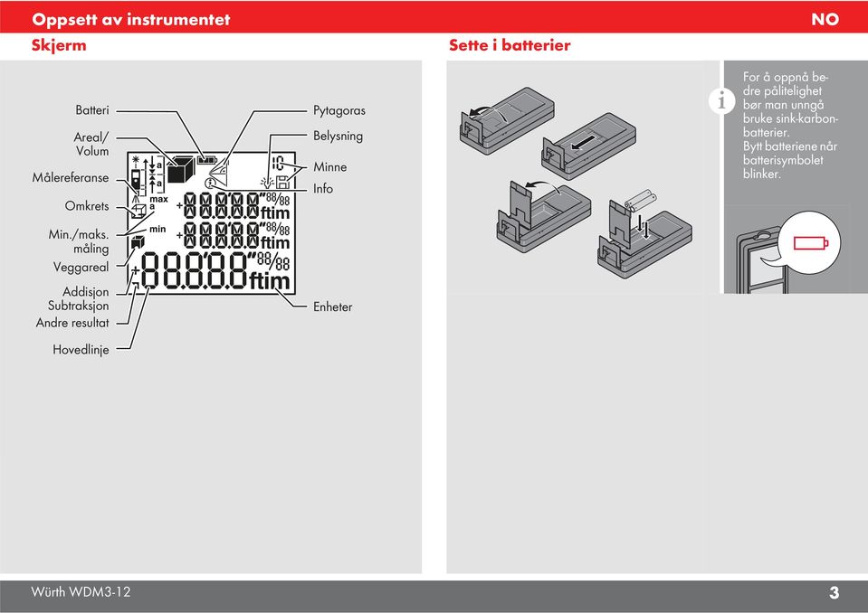 unngå bruke sink-karbonbatterier. Bytt batteriene når batterisymbolet blinker. Min.