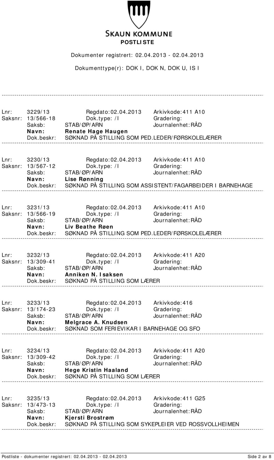 type: /I Gradering: Liv Beathe Røen SØKNAD PÅ STILLING SOM PED.LEDER/FØRSKOLELÆRER Lnr: 3232/13 Regdato:02.04.2013 Arkivkode:411 A20 Saksnr: 13/309-41 Dok.type: /I Gradering: Anniken N.
