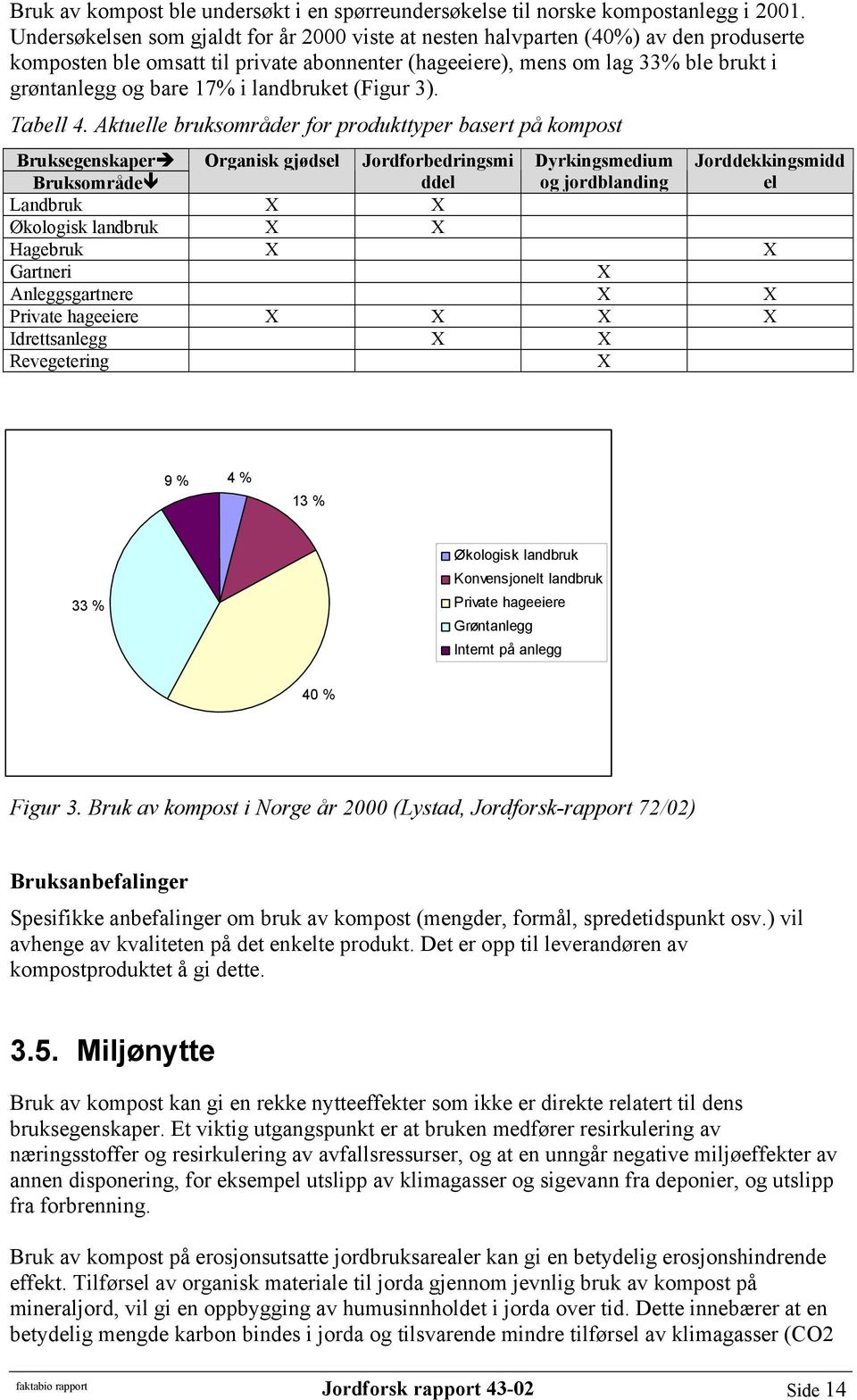 landbruket (Figur 3). Tabell 4.