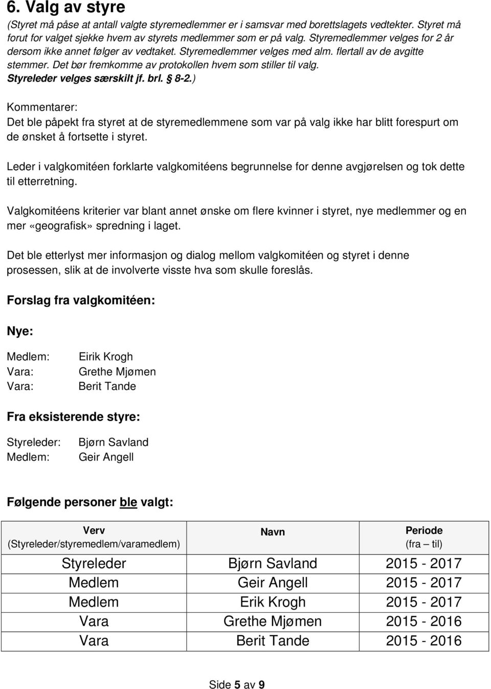 Styreleder velges særskilt jf. brl. 8-2.) Kommentarer: Det ble påpekt fra styret at de styremedlemmene som var på valg ikke har blitt forespurt om de ønsket å fortsette i styret.