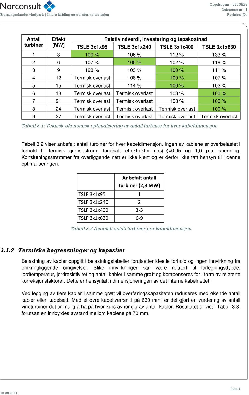 Termisk overlast Termisk overlast Termisk overlast 100 % 9 27 Termisk overlast Termisk overlast Termisk overlast Termisk overlast Tabell 3.