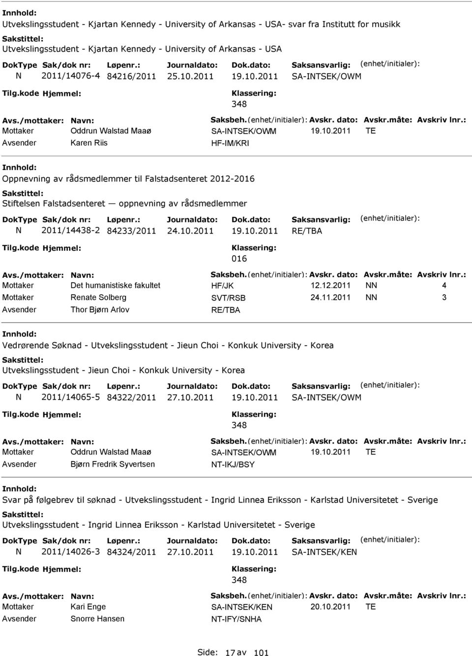 2011 TE Avsender Karen Riis HF-M/KR Oppnevning av rådsmedlemmer til Falstadsenteret 2012-2016 Stiftelsen Falstadsenteret oppnevning av rådsmedlemmer 2011/14438-2 84233/2011 19.10.2011 RE/TBA 016 Avs.