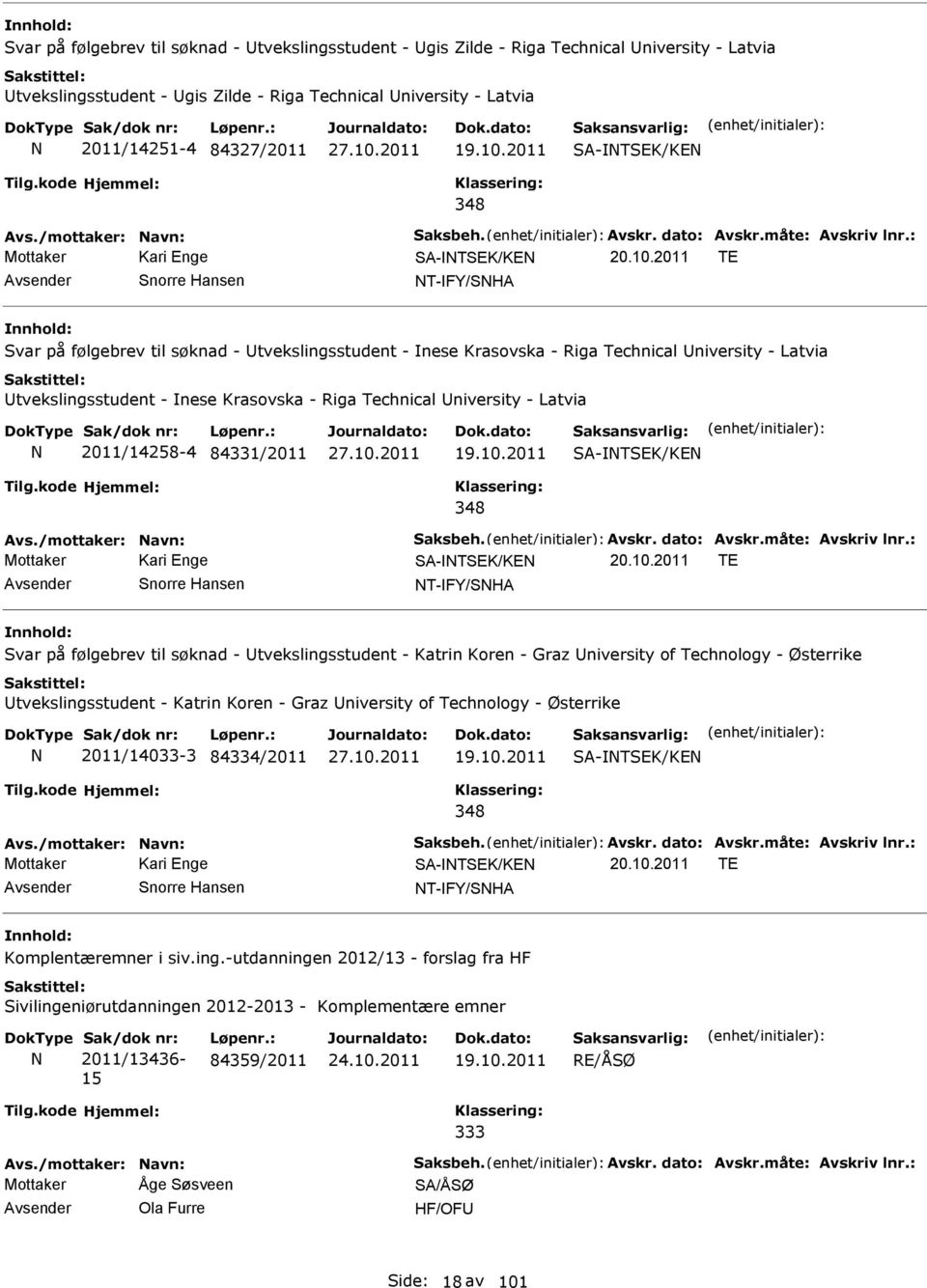 2011 TE Avsender Snorre Hansen T-FY/SHA Svar på følgebrev til søknad - Utvekslingsstudent - nese Krasovska - Riga Technical University - Latvia Utvekslingsstudent - nese Krasovska - Riga Technical