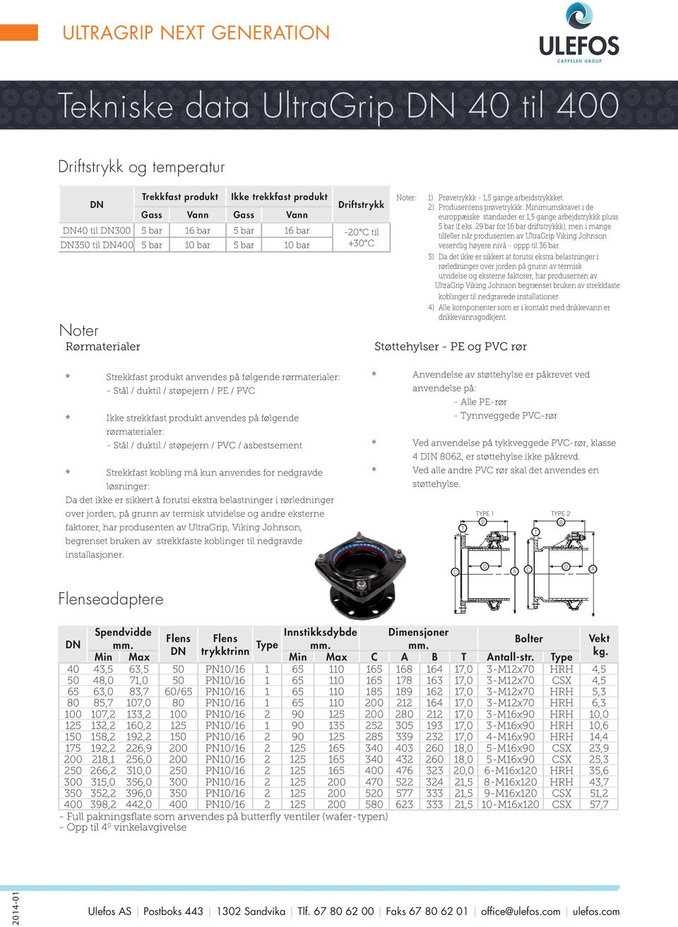 2) Produsentens prøvetrykkk: Minimumskravet i de europpæiske standarder er 1,5 gange arbejdstrykkk pluss 5 bar (f.eks.