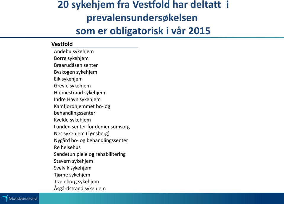 Kamfjordhjemmet bo- og behandlingssenter Kvelde sykehjem Lunden senter for demensomsorg Nes sykehjem (Tønsberg) Nygård bo- og