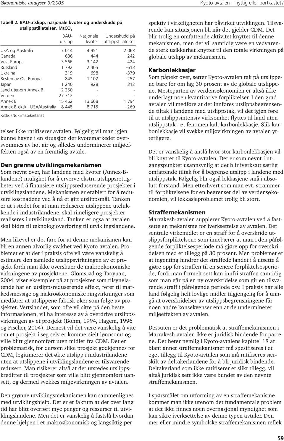 Resten av Øst-Europa 845 1 102-257 Japan 1 240 928 312 Land utenom Annex B 12 250 - - Verden 27 712 - - Annex B 15 462 13 668 1 794 Annex B ekskl.