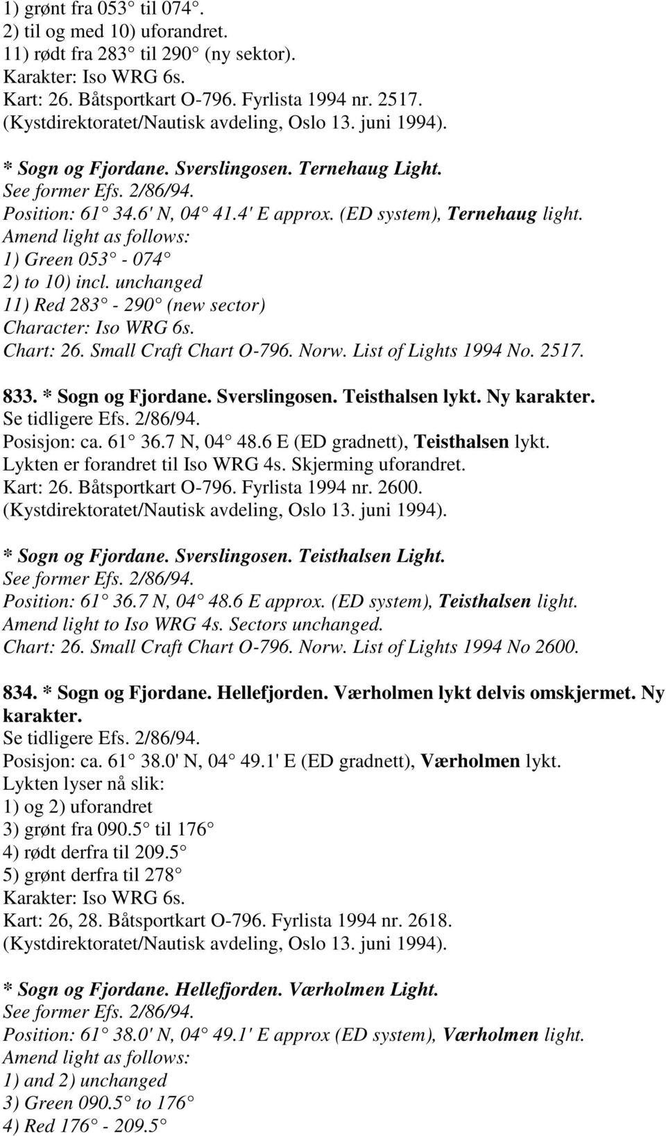 (ED system), Ternehaug light. Amend light as follows: 1) Green 053-074 2) to 10) incl. unchanged 11) Red 283-290 (new sector) Character: Iso WRG 6s. Chart: 26. Small Craft Chart O-796. Norw.