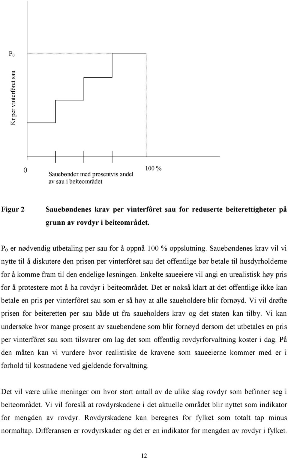 Sauebøndenes krav vil vi nytte til å diskutere den prisen per vinterfôret sau det offentlige bør betale til husdyrholderne for å komme fram til den endelige løsningen.