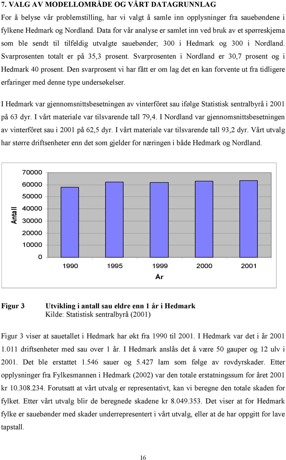 Svarprosenten i Nordland er 30,7 prosent og i Hedmark 40 prosent. Den svarprosent vi har fått er om lag det en kan forvente ut fra tidligere erfaringer med denne type undersøkelser.