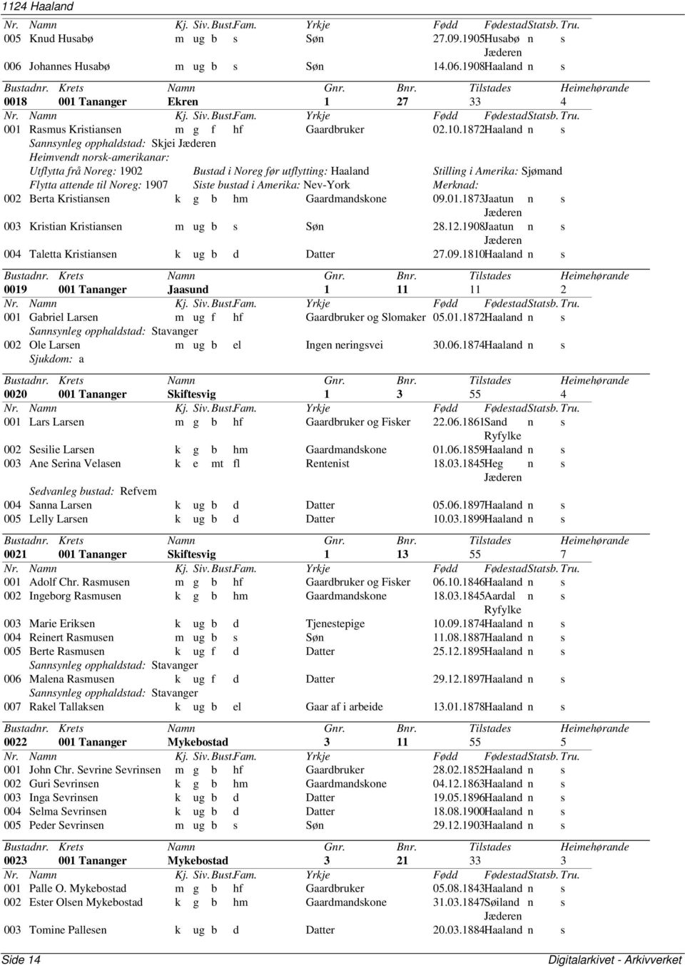 Nev-York Stilling i Amerika: Sjømand Merknad: 002 Berta Kristiansen k g b hm Gaardmandskone 09.01.1873Jaatun n s 003 Kristian Kristiansen m ug b s Søn 28.12.