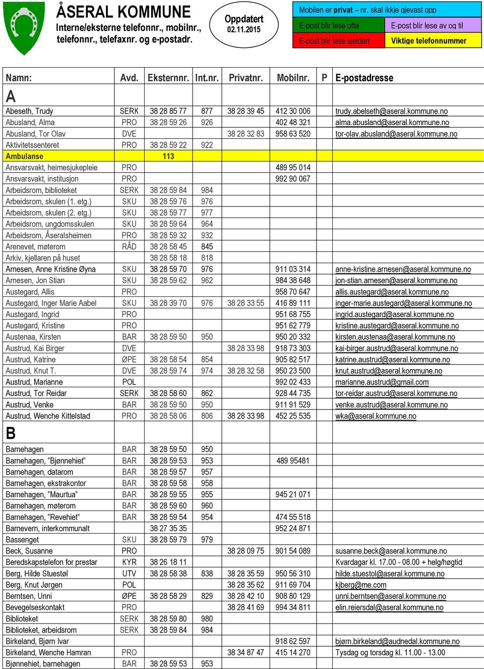 P E-postadresse A Abeseth, Trudy SERK 38 28 85 77 877 38 28 39 45 412 30 006 trudy.abelseth@aseral.kommune.no Abusland, Alma PRO 38 28 59 26 926 402 48 321 alma.abusland@aseral.kommune.no Abusland, Tor Olav DVE 38 28 32 83 958 63 520 tor-olav.
