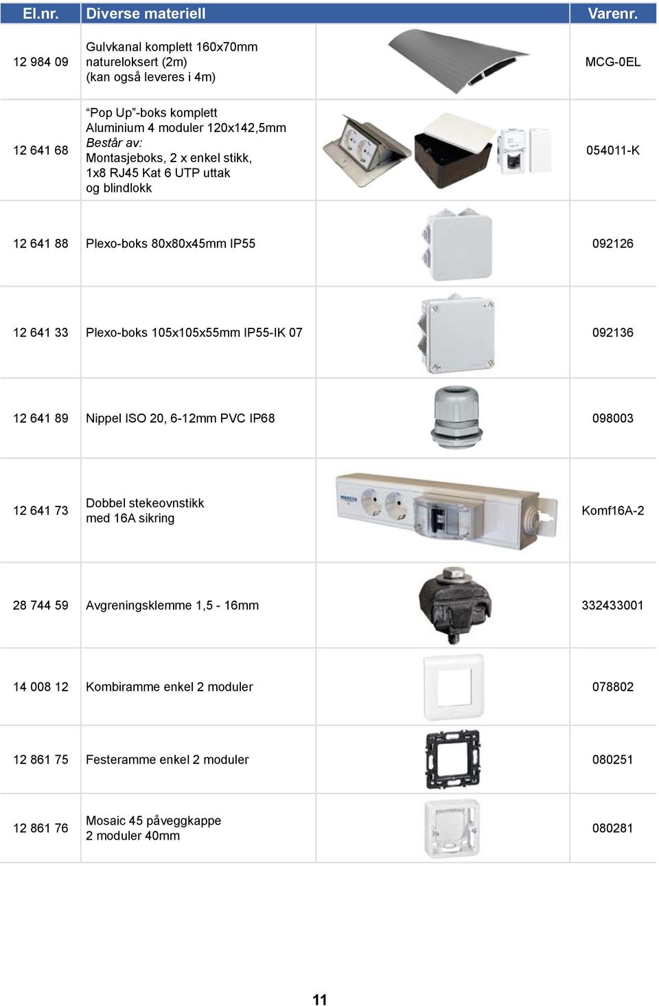 Montasjeboks, 2 x enkel stikk, 1x8 RJ45 Kat 6 UTP uttak og blindlokk 054011-K 12 641 88 Plexo-boks 80x80x45mm IP55 092126 12 641 33 Plexo-boks 105x105x55mm IP55-IK 07