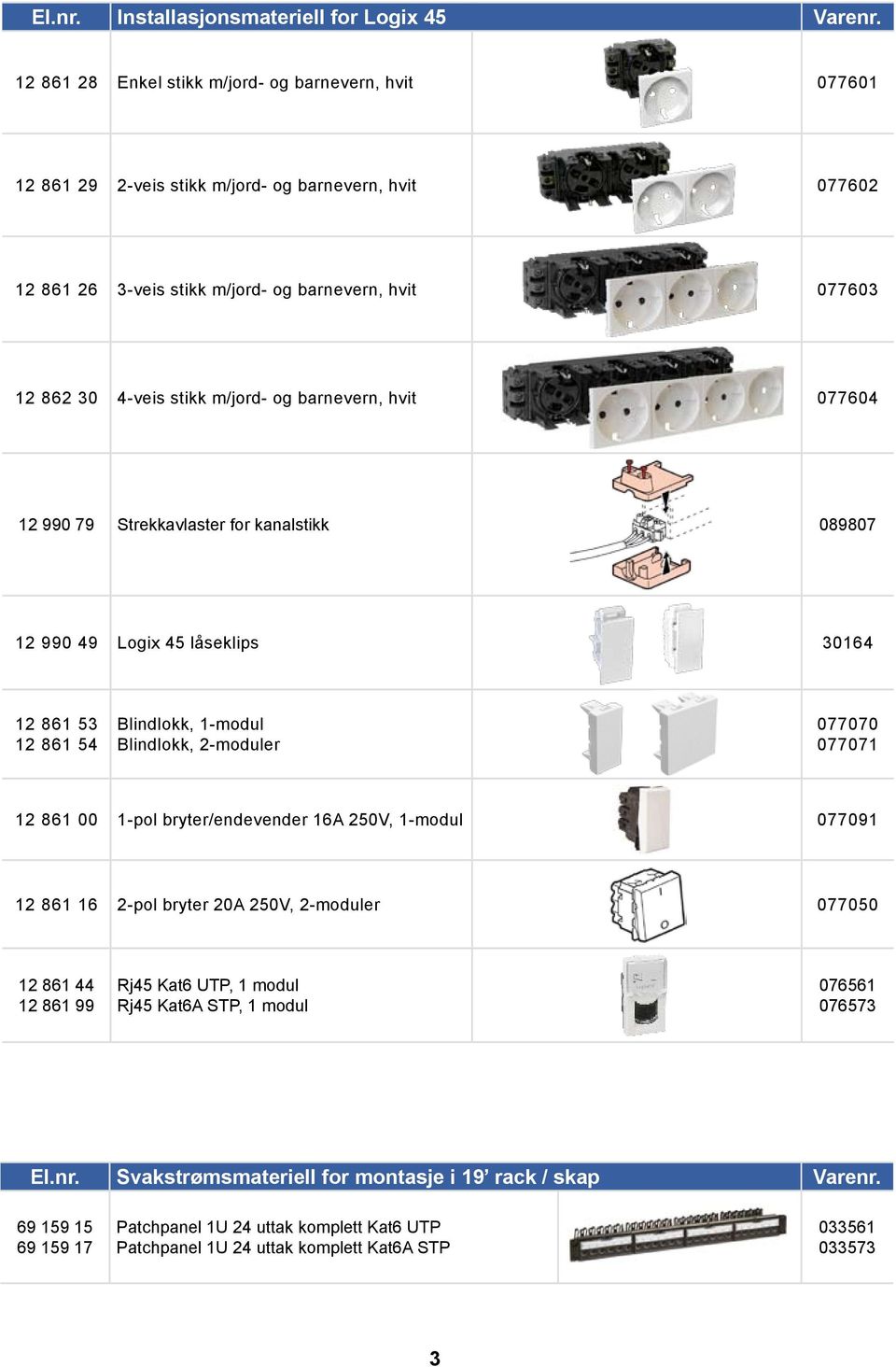 m/jord- og barnevern, hvit 077604 12 990 79 Strekkavlaster for kanalstikk 089807 12 990 49 Logix 45 låseklips 30164 12 861 53 12 861 54 Blindlokk, 1-modul Blindlokk, 2-moduler 077070 077071 12 861 00