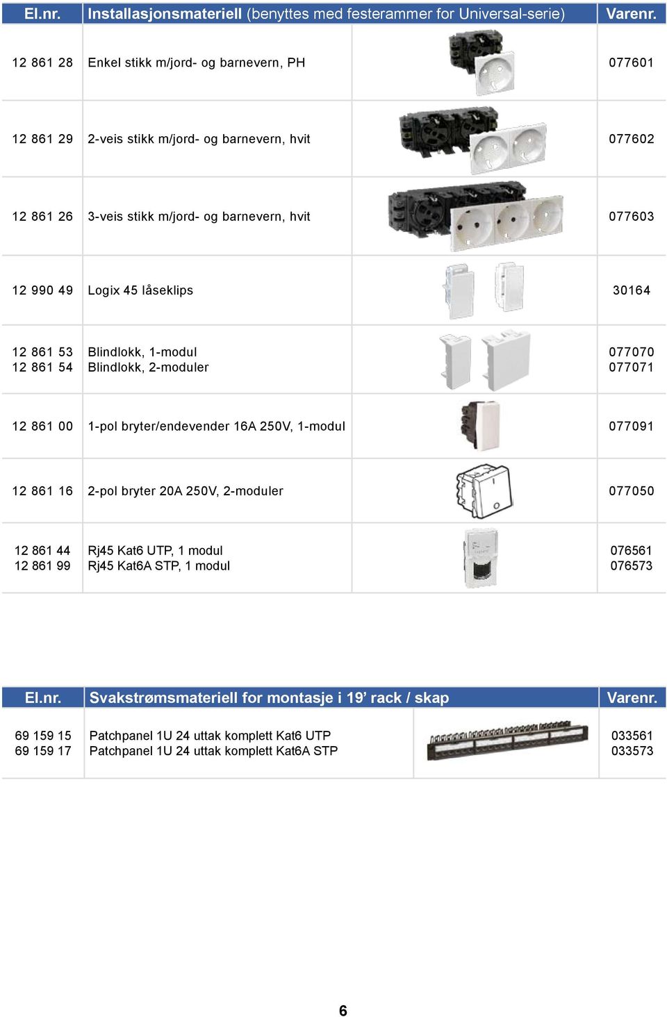 45 låseklips 30164 12 861 53 12 861 54 Blindlokk, 1-modul Blindlokk, 2-moduler 077070 077071 12 861 00 1-pol bryter/endevender 16A 250V, 1-modul 077091 12 861 16 2-pol bryter 20A