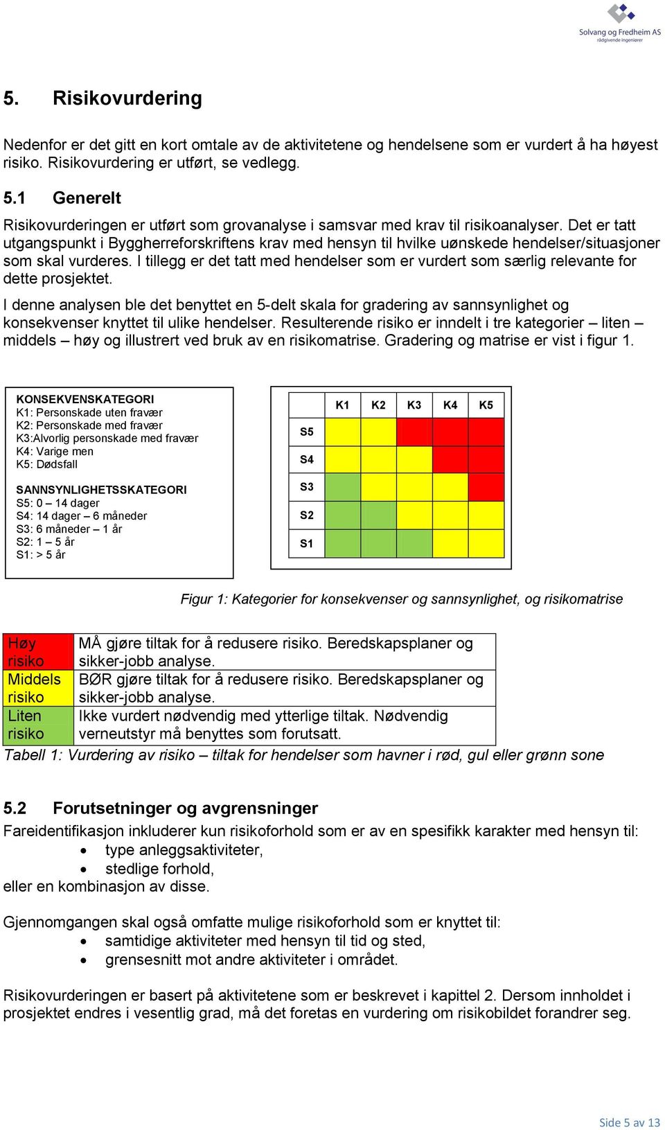 Det er tatt utgangspunkt i Byggherreforskriftens krav med hensyn til hvilke uønskede hendelser/situasjoner som skal vurderes.