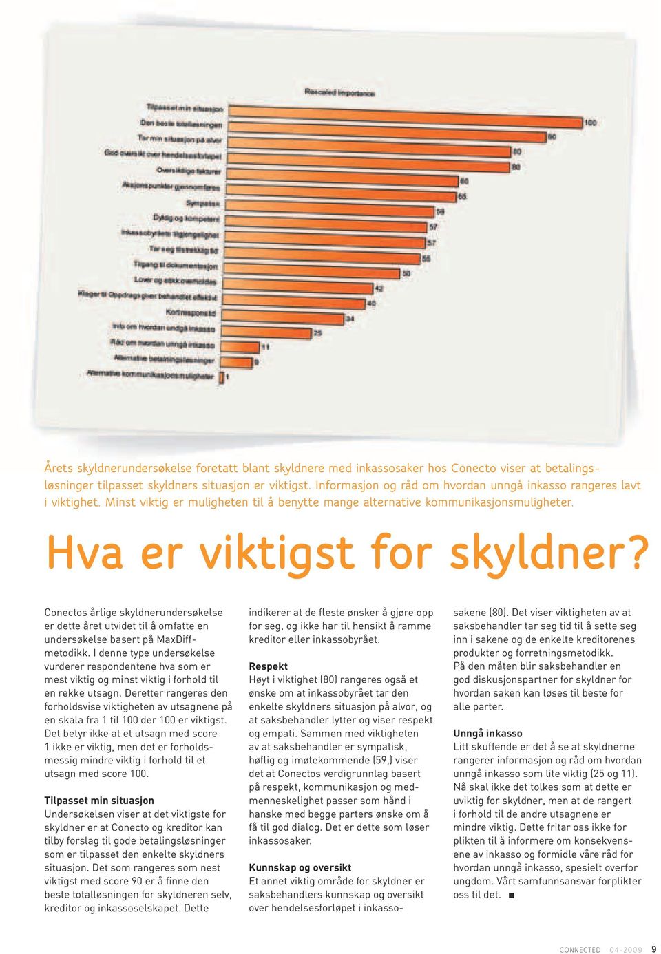 Conectos årlige skyldnerundersøkelse er dette året utvidet til å omfatte en undersøkelse basert på MaxDiffmetodikk.