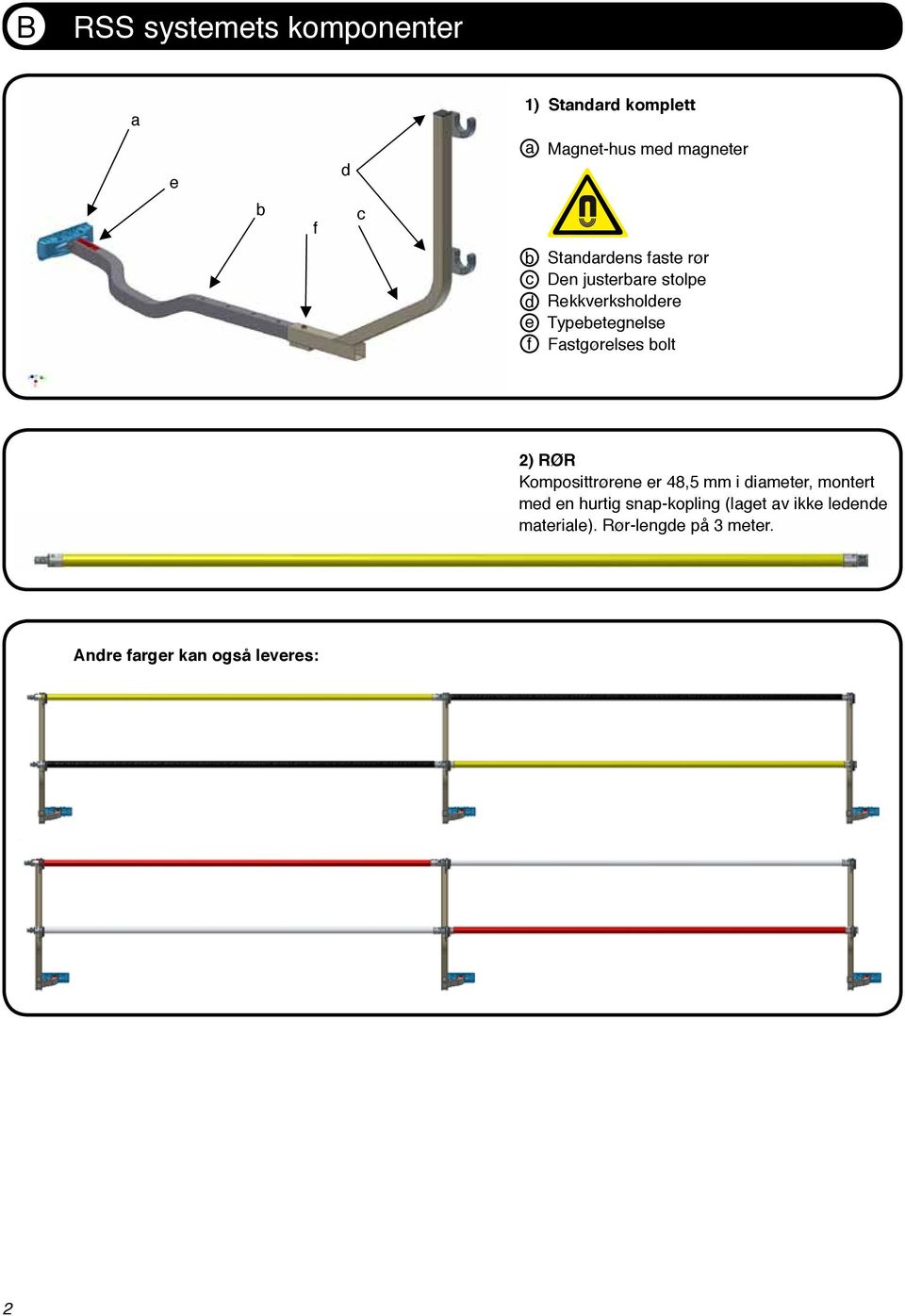 Fastgørelses bolt 2) RØR Komposittrørene er 48,5 mm i diameter, montert med en hurtig