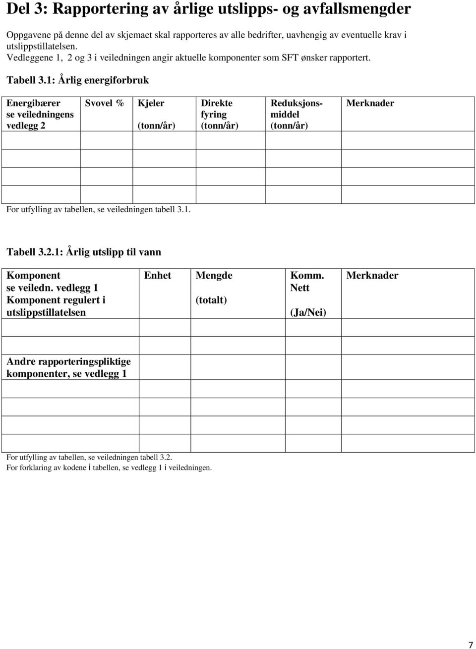 1: Årlig energiforbruk Energibærer se veiledningens vedlegg 2 Svovel % Kjeler (tonn/år) Direkte fyring (tonn/år) Reduksjonsmiddel (tonn/år) Merknader For utfylling av tabellen, se veiledningen tabell