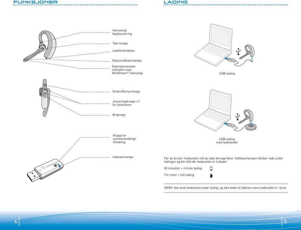 Indikatorlampe Før du bruker hodesettet må du lade det opp først.