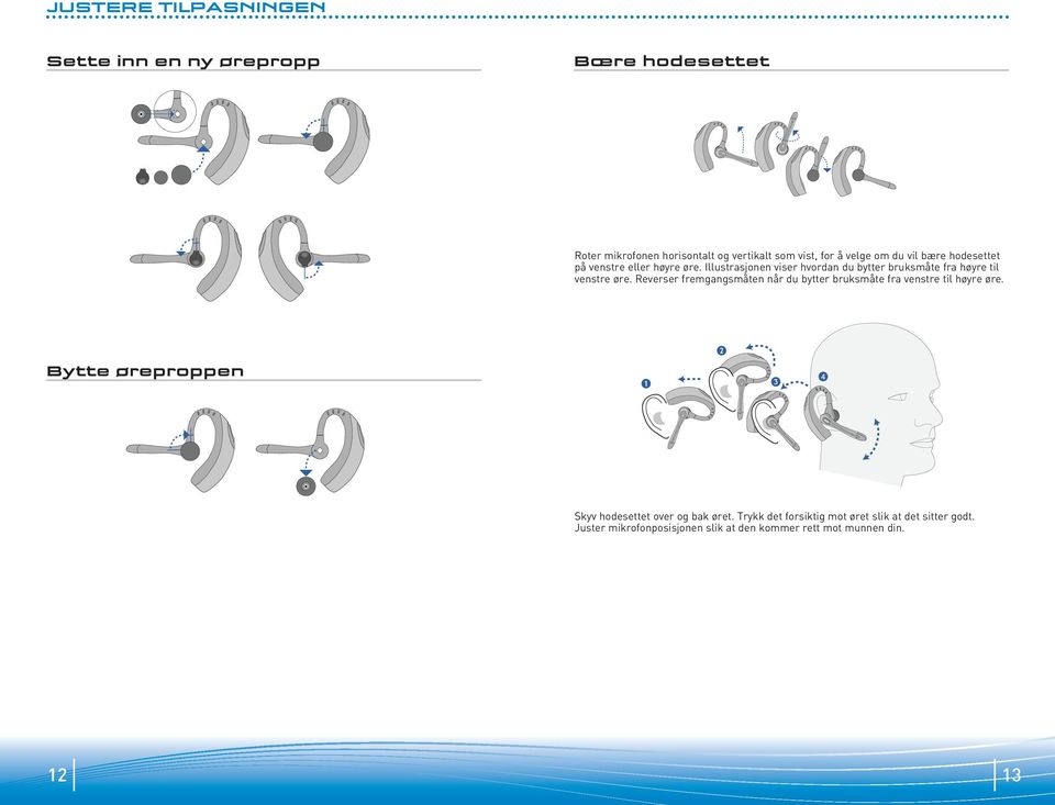 Illustrasjonen viser hvordan du bytter bruksmåte fra høyre til venstre øre.