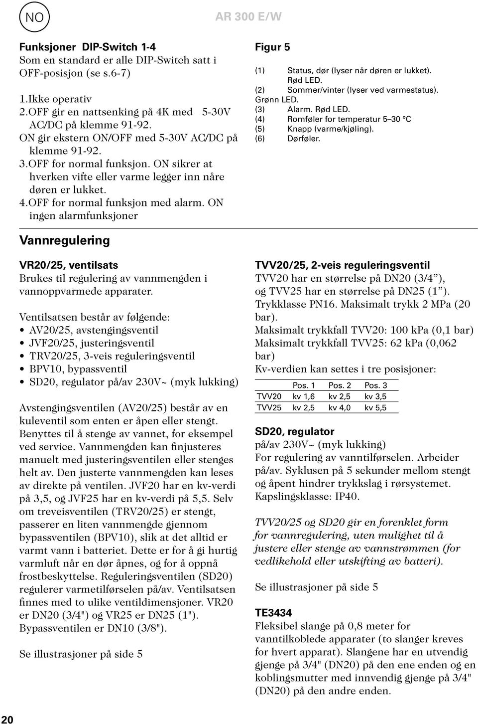 ON ingen alarmfunksjoner Figur 5 (1) Status, dør (lyser når døren er lukket). Rød LED. (2) Sommer/vinter (lyser ved varmestatus). Grønn LED. (3) Alarm. Rød LED. (4) Romføler for temperatur 5 30 C (5) Knapp (varme/kjøling).