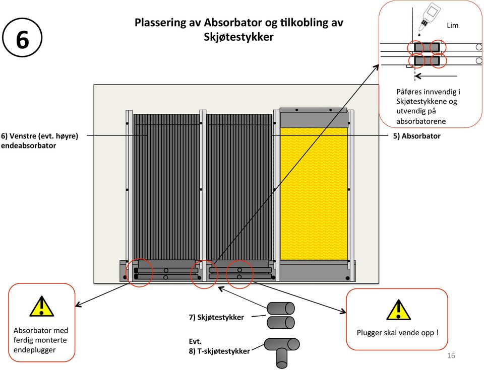 utvendig på absorbatorene 5) Absorbator 7) Skjøtestykker Absorbator med