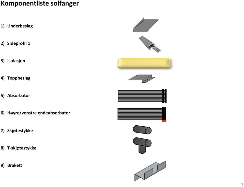 Absorbator 6) Høyre/venstre endeabsorbator