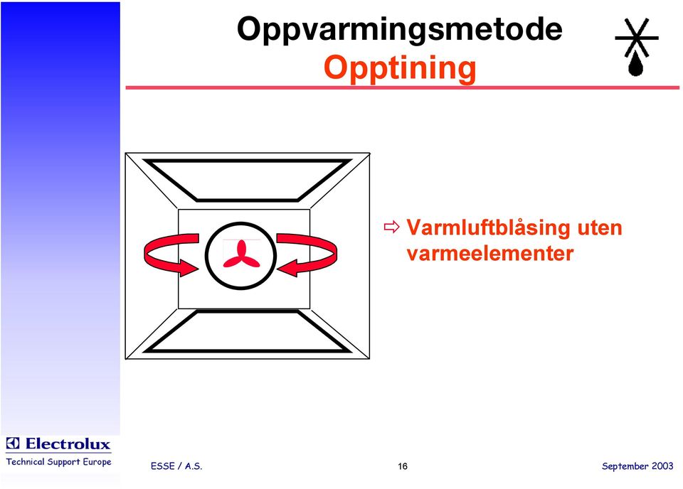 Varmluftblåsing