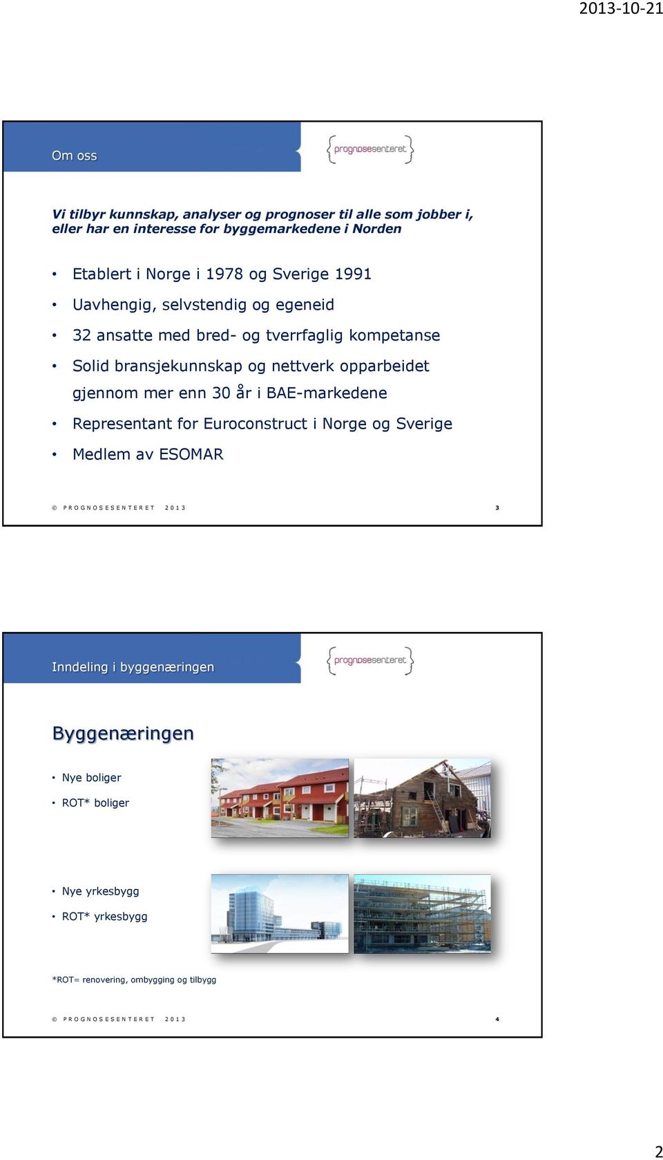 og nettverk opparbeidet gjennom mer enn 30 år i BAE-markedene Representant for Euroconstruct i Norge og Sverige Medlem av ESOMAR 3
