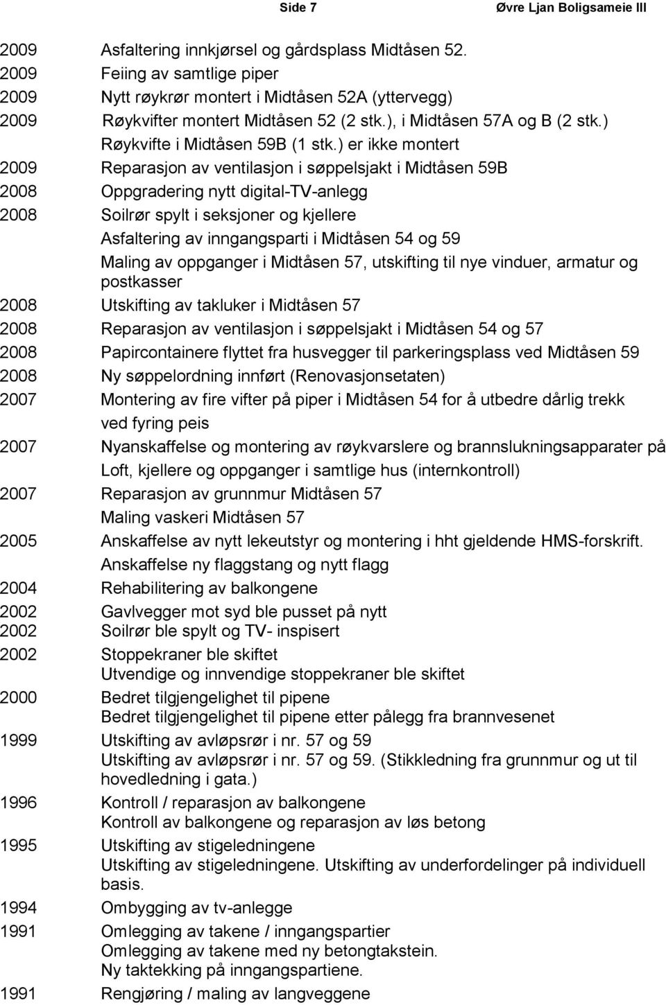 ) er ikke montert 2009 Reparasjon av ventilasjon i søppelsjakt i Midtåsen 59B 2008 Oppgradering nytt digital-tv-anlegg 2008 Soilrør spylt i seksjoner og kjellere Asfaltering av inngangsparti i