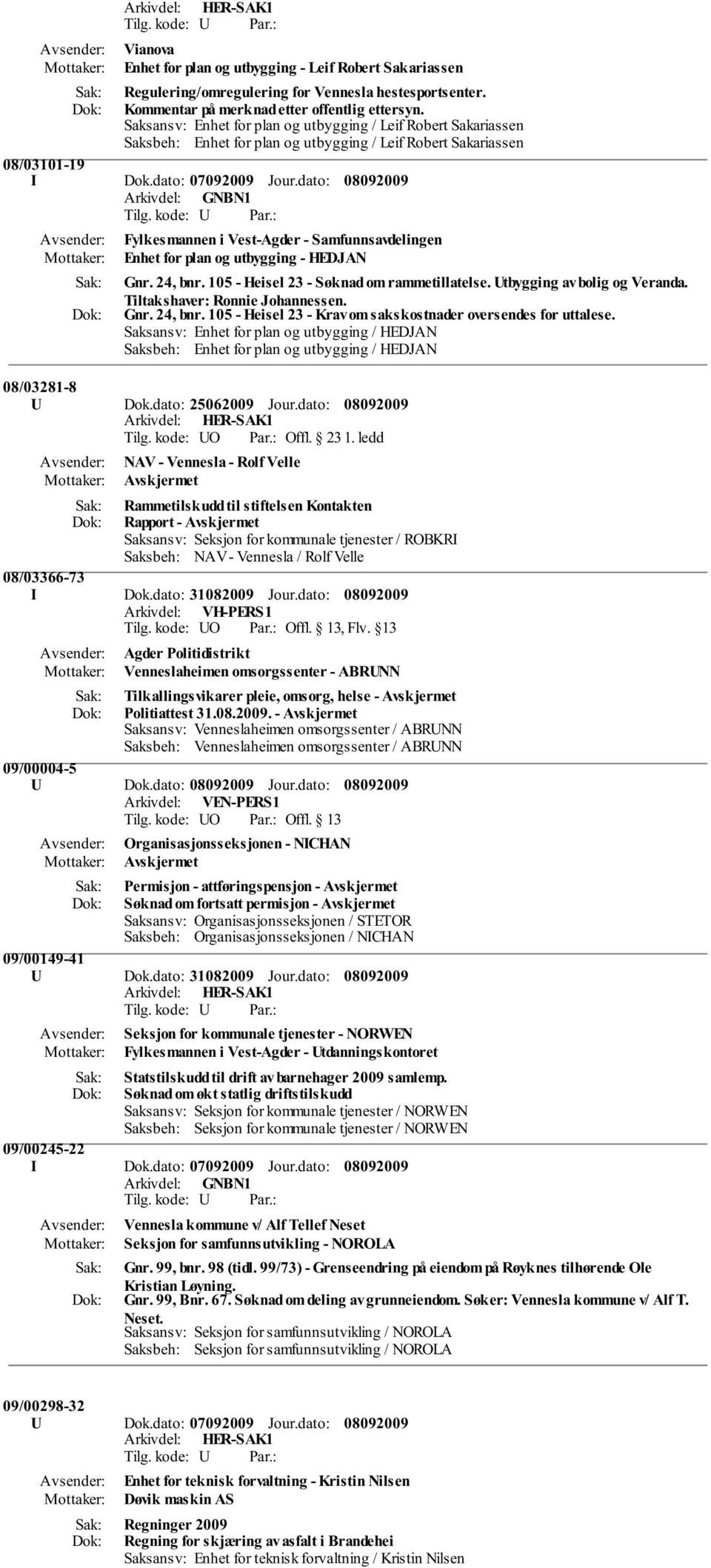 dato: Fylkesmannen i Vest-Agder - Samfunnsavdelingen Enhet for plan og utbygging - HEDJAN Gnr. 24, bnr. 105 - Heisel 23 - Søknad om rammetillatelse. Utbygging av bolig og Veranda.