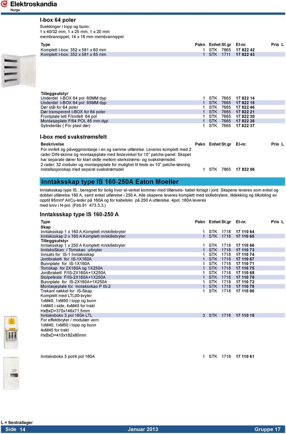 64 pol 85MM dyp 1 STK 7665 17 822 15 Dør stål for 64 poler 1 STK 7665 17 822 46 Dør transperent I-BOX for 64 poler 1 STK 7665 17 822 21 Frontplate tett F/innfelt 64 pol 1 STK 7665 17 822 30