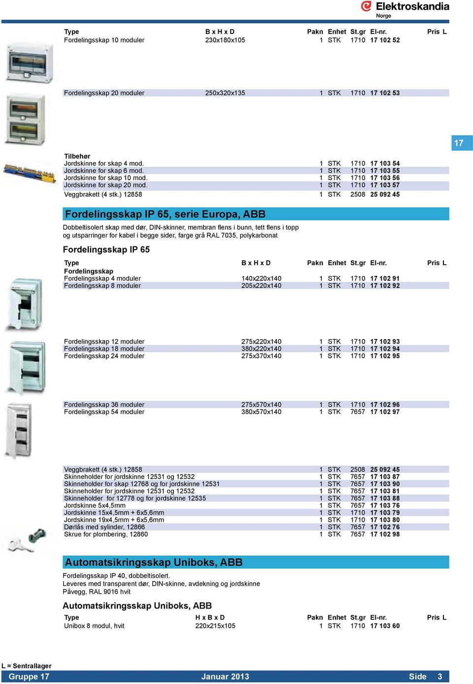 ) 12858 1 STK 2508 25 092 45 17 Fordelingsskap IP 65, serie Europa, ABB Dobbeltisolert skap med dør, DIN-skinner, membran flens i bunn, tett flens i topp og utsparringer for kabel i begge sider,