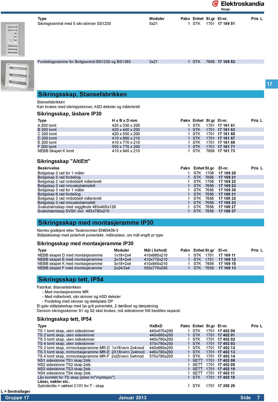 deksler og målerbrett Sikringsskap, låsbare IP30 Type H x B x D mm Pakn Enhet St.gr El-nr.