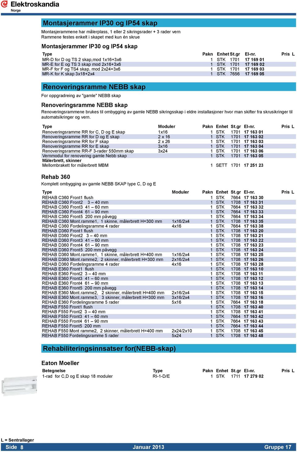 Pris L MR-D for D og TS 2 skap,mod 1x16+3x6 1 STK 1701 17 169 01 MR-E for E og TS 3 skap mod 2x16+3x6 1 STK 1701 17 169 02 MR-F for F og TS4 skap, mod 2x24+3x6 1 STK 1701 17 169 03 MR-K for K skap