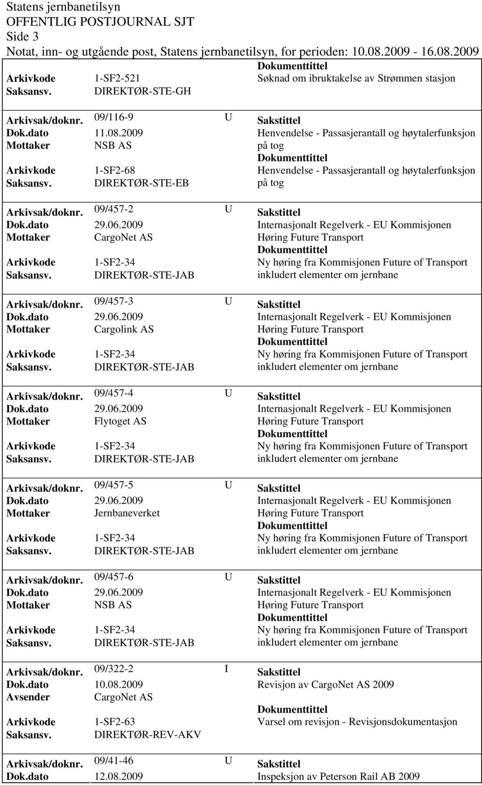 DIREKTØR-STE-EB på tog Arkivsak/doknr. 09/457-2 U Sakstittel Dok.dato 29.06.