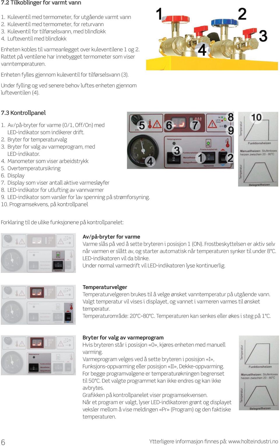 Enheten fylles gjennom kuleventil for tilførselsvann (3). Under fylling og ved senere behov luftes enheten gjennom lufteventilen (4). 7.3 Kontrollpanel 1.