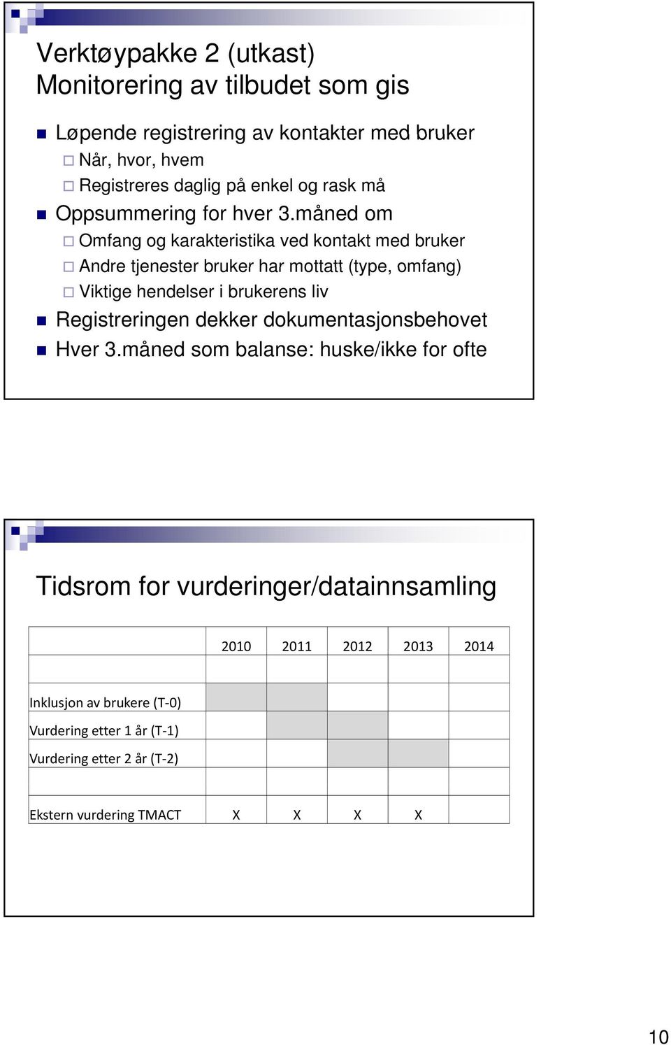 måned om Omfang og karakteristika ved kontakt med bruker Andre tjenester bruker har mottatt (type, omfang) Viktige hendelser i brukerens liv